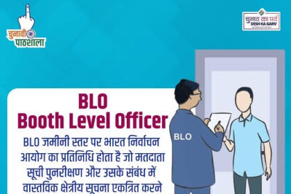 एसएसआर 2025 बीएलओ कार्रवाई