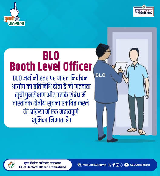 एसएसआर 2025 बीएलओ कार्रवाई