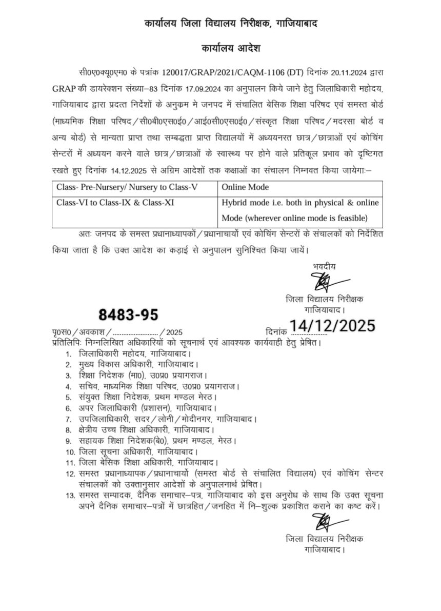 ग्रैप के तहत गाजियाबाद में स्कूलों की कक्षाएं ऑनलाइनहाइब्रिड मोड में संचालित