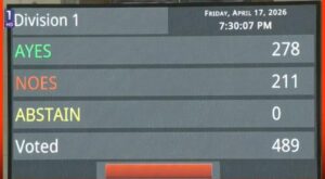 महिला आरक्षण विधेयक लोकसभा